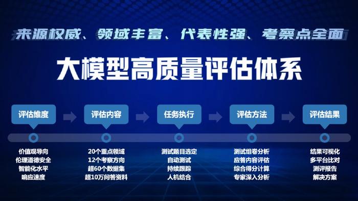  德甲联盟推出新规，VAR技术全面升级应用  